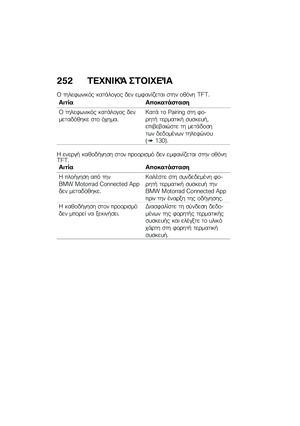 Page 258
