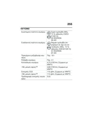 Page 261