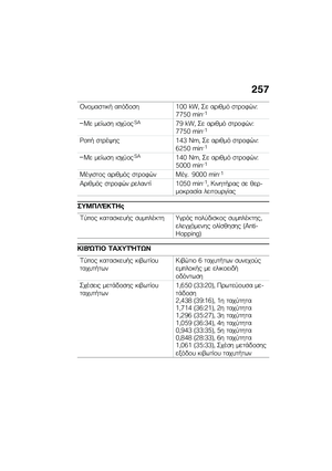 Page 263