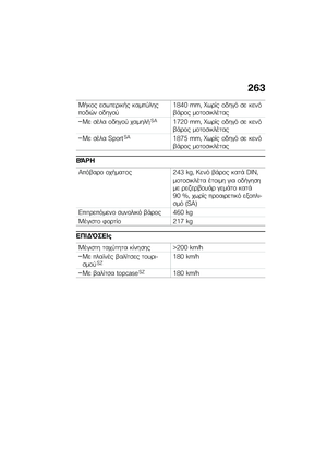 Page 269