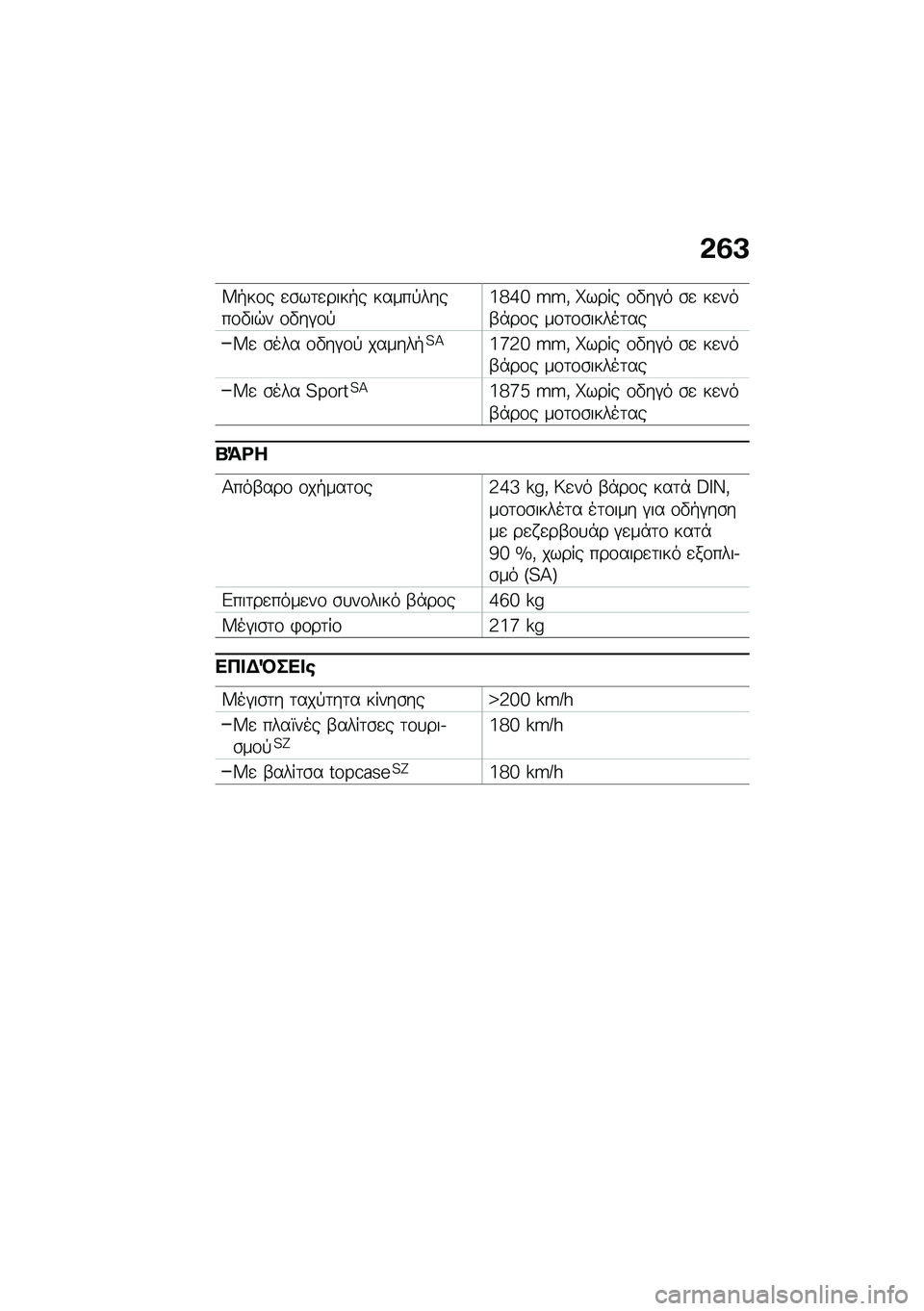 BMW MOTORRAD R 1250 RS 2021  Εγχειρίδιο ιδιοκτήτη (in Greek) �&�3�A
�W�+��\f� �
�\b��	�
����+� �����!�����\f�"��$� �\f�"��#�\f�!�i�h�e�g �Q�Q�( ����� �\f�"��#� �\b�
 ��
���-�*��\f� ��\f�	�\f�\b�����	��
�W�
 �\b��� �\f�"�