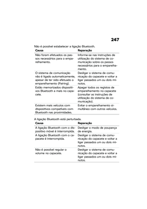 Page 253