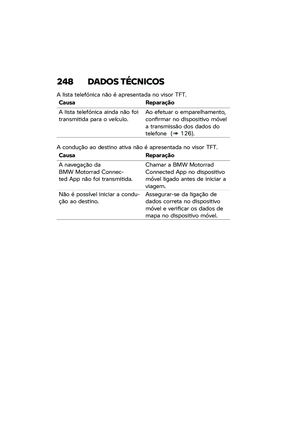 Page 254