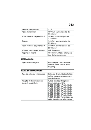 Page 259