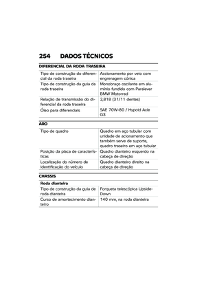 Page 260