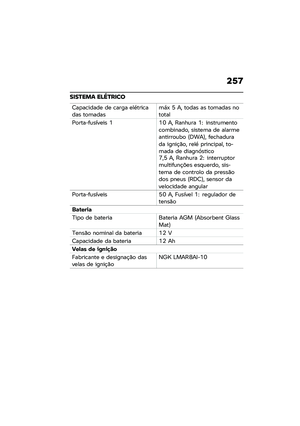 Page 263