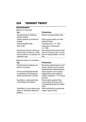 Page 230