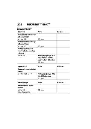 Page 232