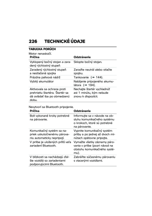 Page 232