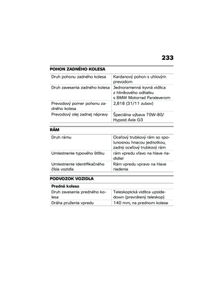 Page 239