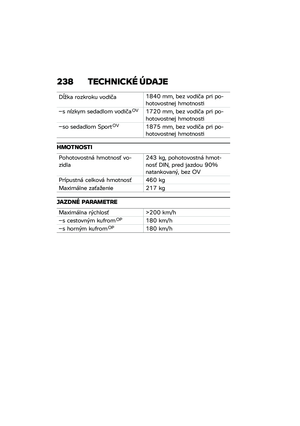 Page 244