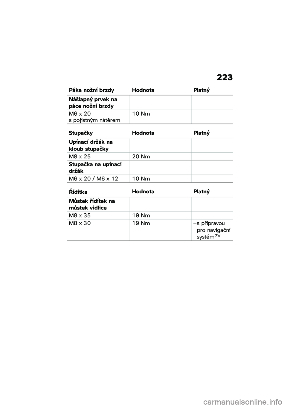 BMW MOTORRAD R 1250 RS 2021  Návod k obsluze (in Czech)    V
  \b  	    8  0   $  \f 9  ^  \f    	    	   ;
  \b =  	 7  ;  7 $      	 7 \b *     8  0   $  \f 9
   Z  J  6 \          )    \f      ` \  + 
 <  
