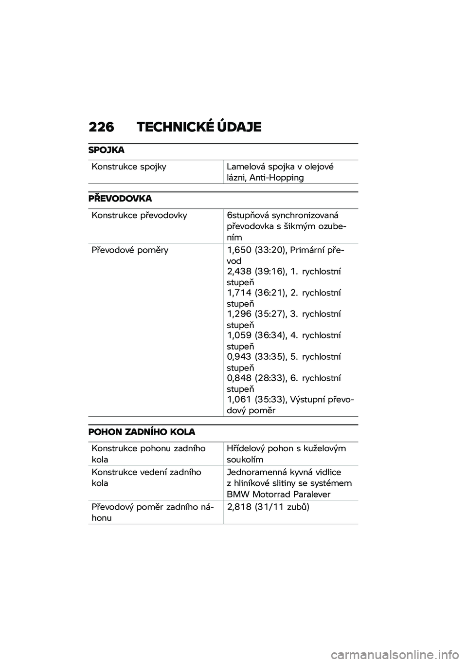 BMW MOTORRAD R 1250 RS 2021  Návod k obsluze (in Czech)    A  2   K    Q _  ` :  \ 
    \ Q 
 .      %           <      " \f         "       " -  \f      =    , 4      F
  J    :   Q 
 .    