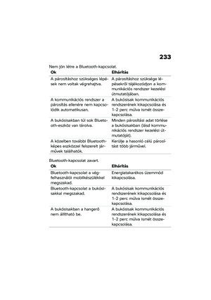 Page 239