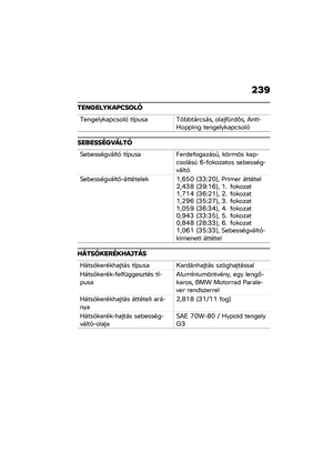 Page 245