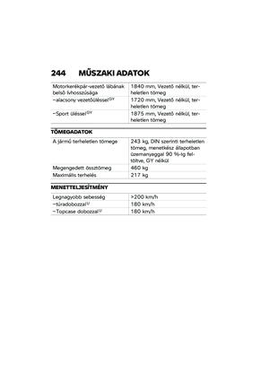 Page 250
