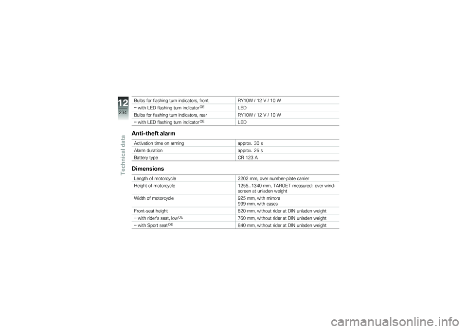 BMW MOTORRAD R 1250 RS 2018  Riders Manual (in English) ���\f�� ���\b ��\f�	����� �
��\b� ������	�
��\b��" ��\b���
��H��&� �7 ��2 �C �7 ��& �
���
� �;�/�1 ��\f�	����� �
��\b� ������	�
��\b�,�/�;�/�1
���\f��