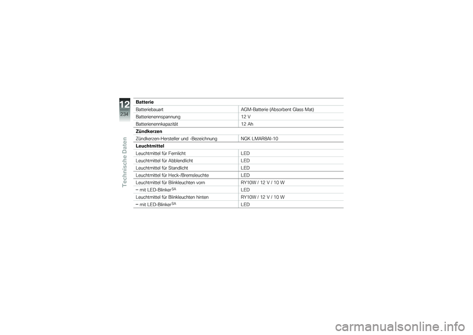 BMW MOTORRAD R 1250 RS 2018  Betriebsanleitung (in German) �����\b���\b
��\f��������\f��\f���9�?����\f������ �B�9��	�����\b� �?�$�\f�	�	 ��\f��C
��\f�������\b��\b�\b�	�=�\f�\b�\b��\b��0�@ �
��\f�������\b��\