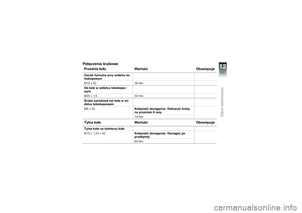 BMW MOTORRAD R 1250 RS 2018  Instrukcja obsługi (in Polish) ����7���\f�
�� ������\b�\f
����\f�#�
��\f ���� �������A ����\b��7����\f
�6����� �/������ ���� �\b��#�\f��� ��\f�0��\f������\b��
��0�/ �Y �