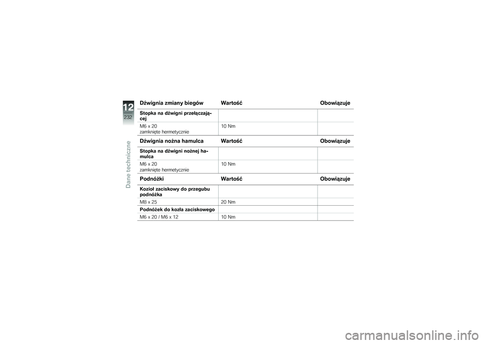 BMW MOTORRAD R 1250 RS 2018  Instrukcja obsługi (in Polish) �5�B�\b���
�� �����
� ���\f���\b �������A ����\b��7����\f
������ �
� �#�B�\b���
� ����\f��7�����7�0��\f�
��6 �Y �;�/
�\f��\b������ �$���\b���