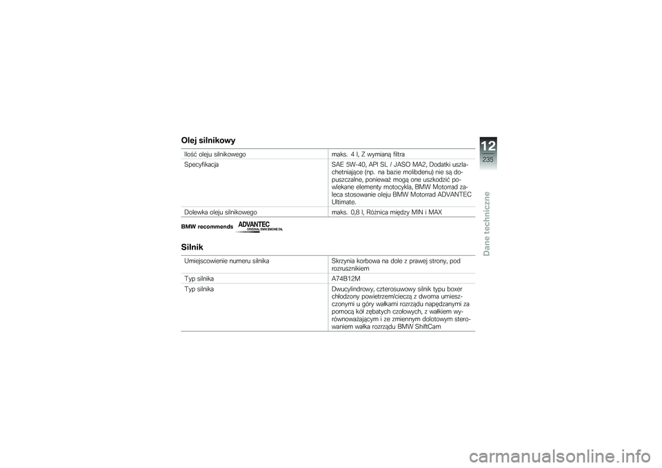 BMW MOTORRAD R 1250 RS 2018  Instrukcja obsługi (in Polish) ���\f� ����
����\b�
�:����# ���� � ����������"��\b���� �1 ��	 � ���\b���� �)�����
�7�����)����� ��7�8�F �<��&�1�/�	 �8�%�: �7�= �Q �-�8�7�@ ��8�;