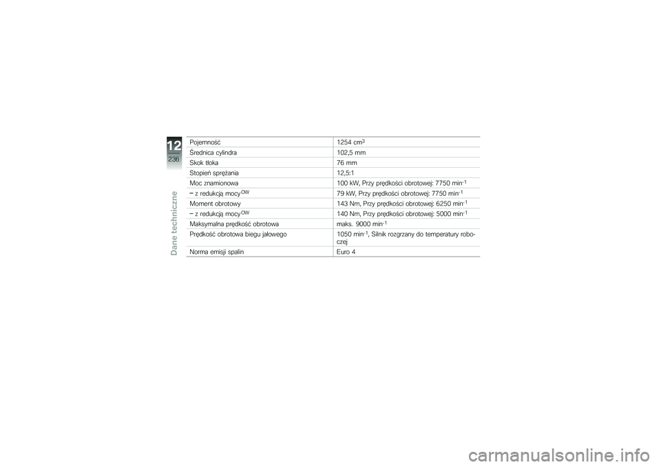 BMW MOTORRAD R 1250 RS 2018  Instrukcja obsługi (in Polish) �%�� ��\b����#�0�;�<�1 ��\b�5
�B���
���� ������
���0�/�;�	�< �\b�\b
�7��� ������4�6 �\b�\b
�7������+ �����
�����0�;�	�<�I�0
��� �\f���\b�������0�/�/ 