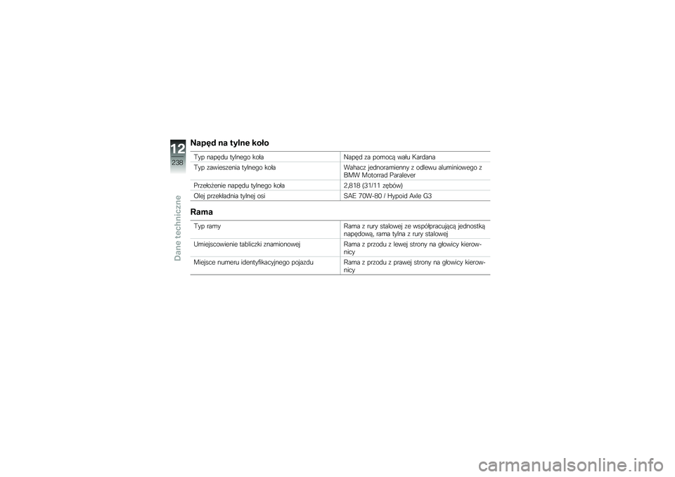 BMW MOTORRAD R 1250 RS 2018  Instrukcja obsługi (in Polish) ����4�# �
� ����
�\f ����
�(�� �����
� ������"� �����G����
 �\f� ���\b��� ���� �A���
���
�(�� �\f������\f���� ������"� �������$��