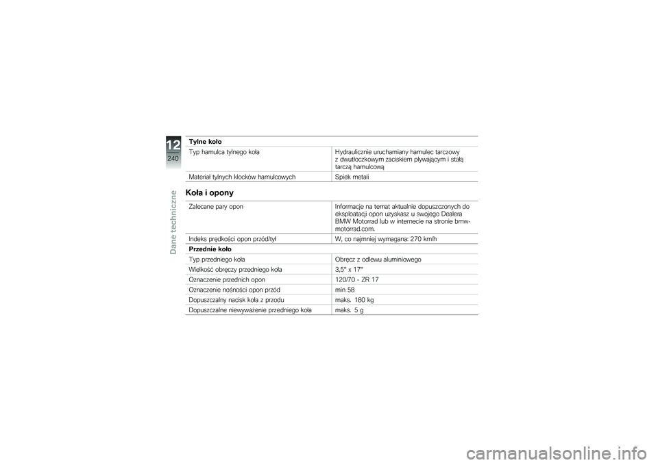 BMW MOTORRAD R 1250 RS 2018  Instrukcja obsługi (in Polish) �)���
�\f ����
�(�� �$��\b���� ������"� �����H��
�������\f��� �����$��\b���� �$��\b���� �����\f����\f �
�������\f�����\b �\f������
