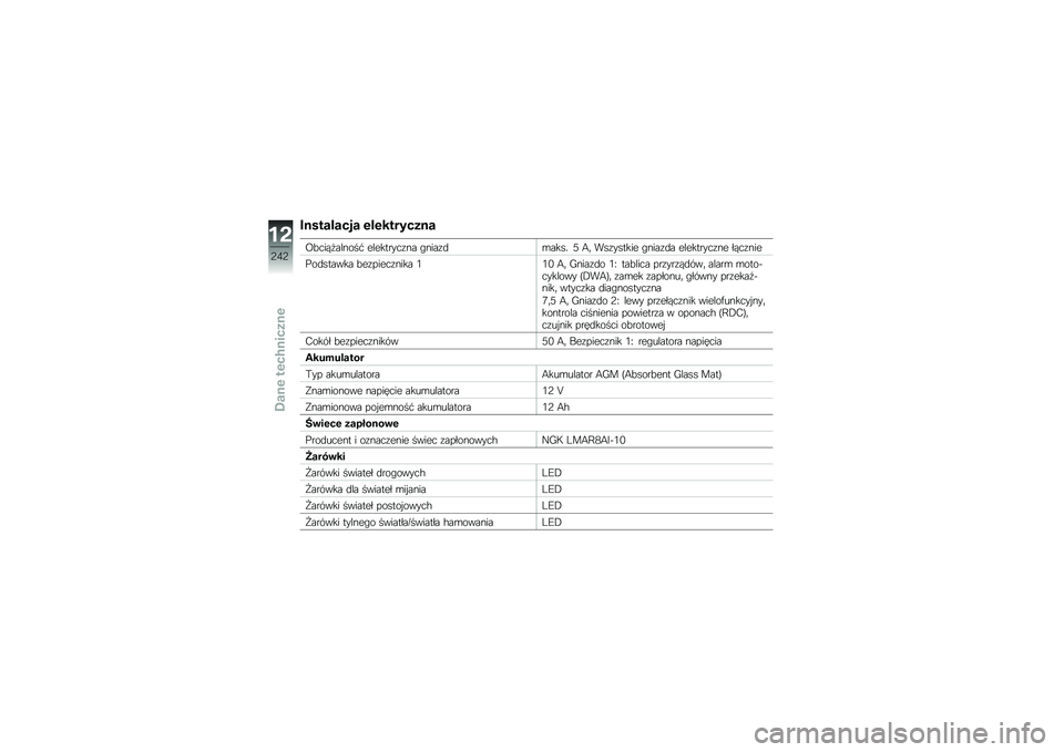 BMW MOTORRAD R 1250 RS 2018  Instrukcja obsługi (in Polish) �:�
�������� �\f��\f�������
�
�@�!����
������# ���������\f�� �"����\f�
�\b���� �< �8�	 ���\f������ �"����\f�
� ���������\f�� ����\f��