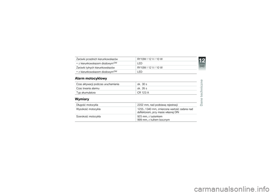 BMW MOTORRAD R 1250 RS 2018  Instrukcja obsługi (in Polish) �J������ ���\f��
����$ �������������\f���?�Z�0�/� �Q �0�; �O �Q �0�/ �
�\f �������������\f��\b �
���
����\b�@��=�F�.
�J������ �������$ ���