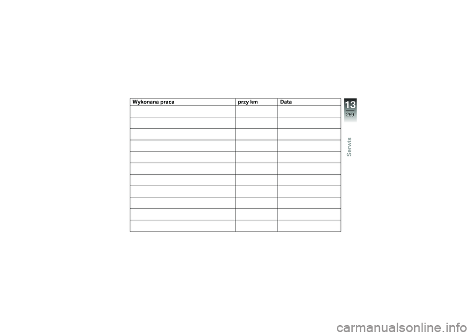 BMW MOTORRAD R 1250 RS 2018  Instrukcja obsługi (in Polish) �����
��
� ��������� ���5�����%
�;�6�2
���\f��\b�� 