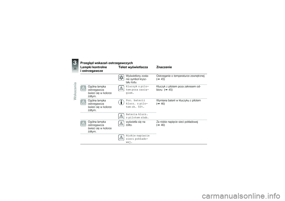 BMW MOTORRAD R 1250 RS 2018  Instrukcja obsługi (in Polish) ����\f���7�# �\b������F ������\f���\b�����/
�G����� ���
�����
�\f
� ������\f���\b���\f
�)�\f��� �\b���\b��\f������ �6�
����\f�
��\f
�����