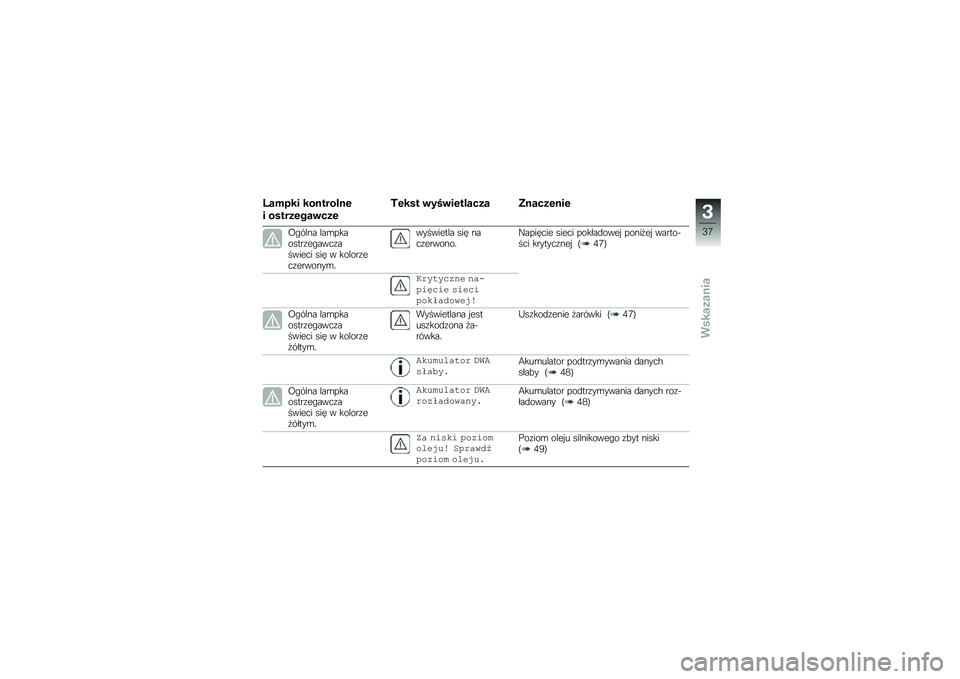 BMW MOTORRAD R 1250 RS 2018  Instrukcja obsługi (in Polish) �G����� ���
�����
�\f
� ������\f���\b���\f
�)�\f��� �\b���\b��\f������ �6�
����\f�
��\f
�@�"���� ���\b��������\f��"����\f������� ��� � 