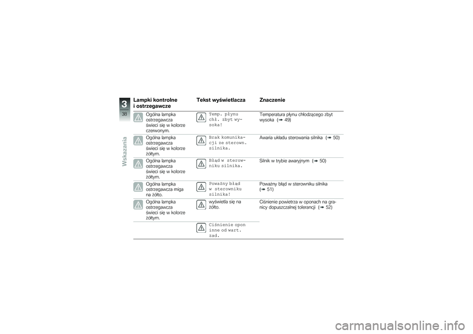 BMW MOTORRAD R 1250 RS 2018  Instrukcja obsługi (in Polish) �G����� ���
�����
�\f
� ������\f���\b���\f
�)�\f��� �\b���\b��\f������ �6�
����\f�
��\f
�@�"���� ���\b��������\f��"����\f������� ��� � 