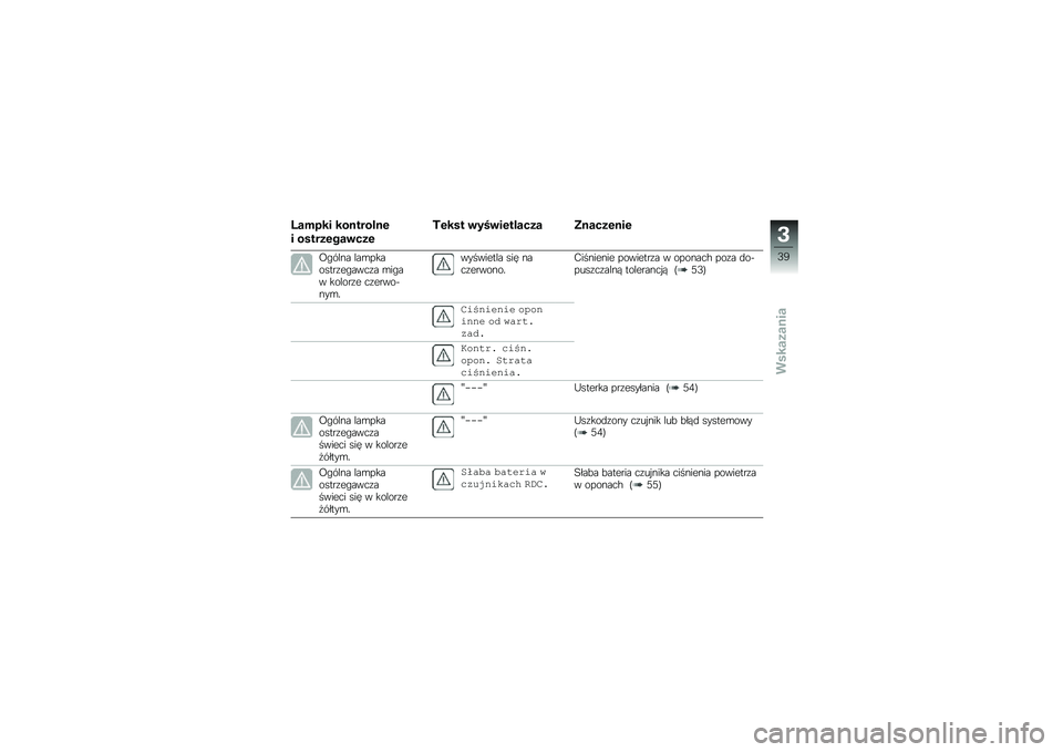 BMW MOTORRAD R 1250 RS 2018  Instrukcja obsługi (in Polish) �G����� ���
�����
�\f
� ������\f���\b���\f
�)�\f��� �\b���\b��\f������ �6�
����\f�
��\f
�@�"���� ���\b��������\f��"����\f� �\b��"�� �����