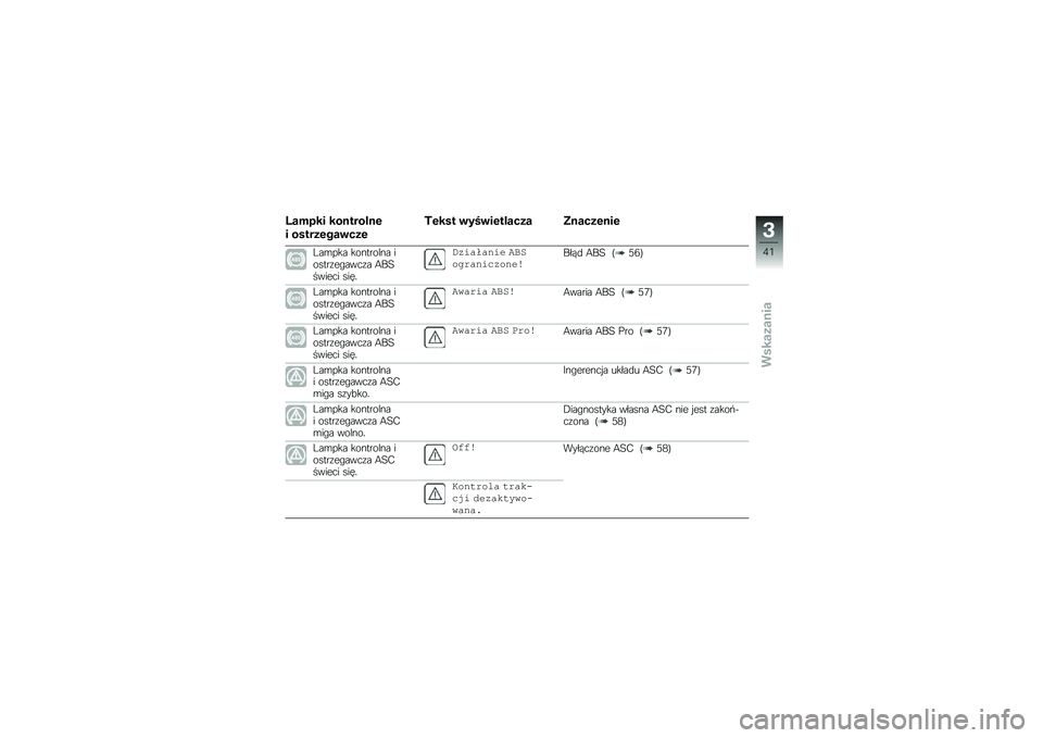 BMW MOTORRAD R 1250 RS 2018  Instrukcja obsługi (in Polish) �G����� ���
�����
�\f
� ������\f���\b���\f
�)�\f��� �\b���\b��\f������ �6�
����\f�
��\f
�=��\b��� ��������� ������\f��"����\f� �8��7����