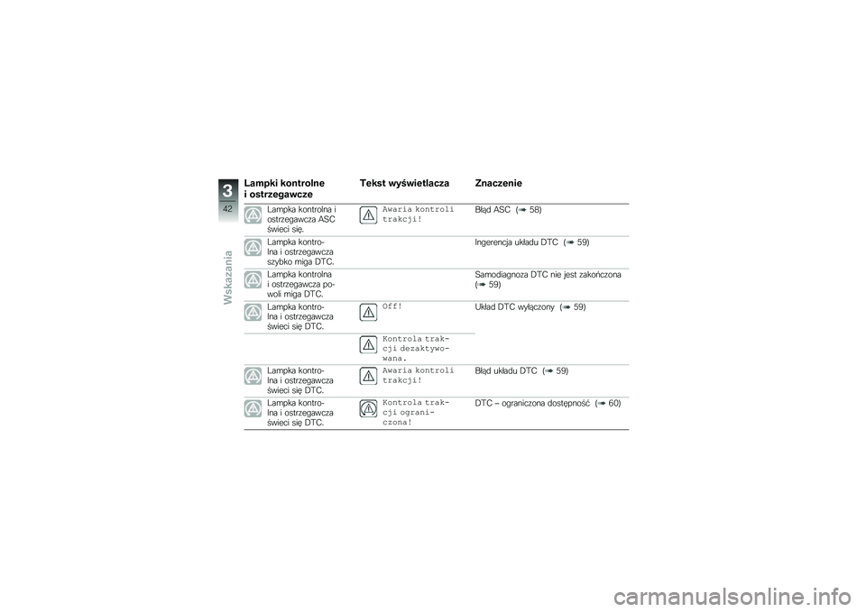 BMW MOTORRAD R 1250 RS 2018  Instrukcja obsługi (in Polish) �G����� ���
�����
�\f
� ������\f���\b���\f
�)�\f��� �\b���\b��\f������ �6�
����\f�
��\f
�=��\b��� ��������� ������\f��"����\f� �8�7�*����