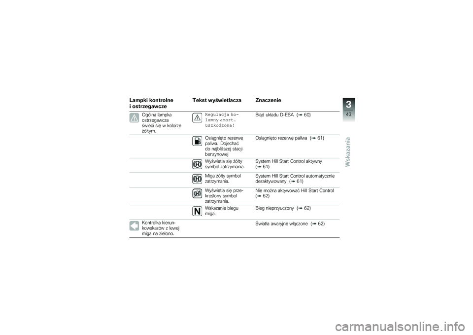 BMW MOTORRAD R 1250 RS 2018  Instrukcja obsługi (in Polish) �G����� ���
�����
�\f
� ������\f���\b���\f
�)�\f��� �\b���\b��\f������ �6�
����\f�
��\f
�@�"���� ���\b��������\f��"����\f������� ��� � 