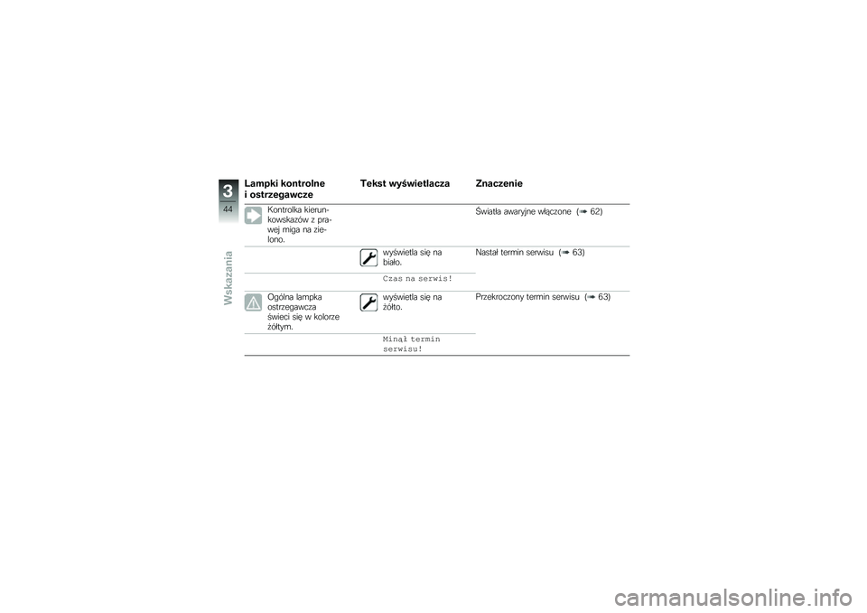 BMW MOTORRAD R 1250 RS 2018  Instrukcja obsługi (in Polish) �G����� ���
�����
�\f
� ������\f���\b���\f
�)�\f��� �\b���\b��\f������ �6�
����\f�
��\f
�A�������� �������&�������\f�� �\f ����&���  �\b