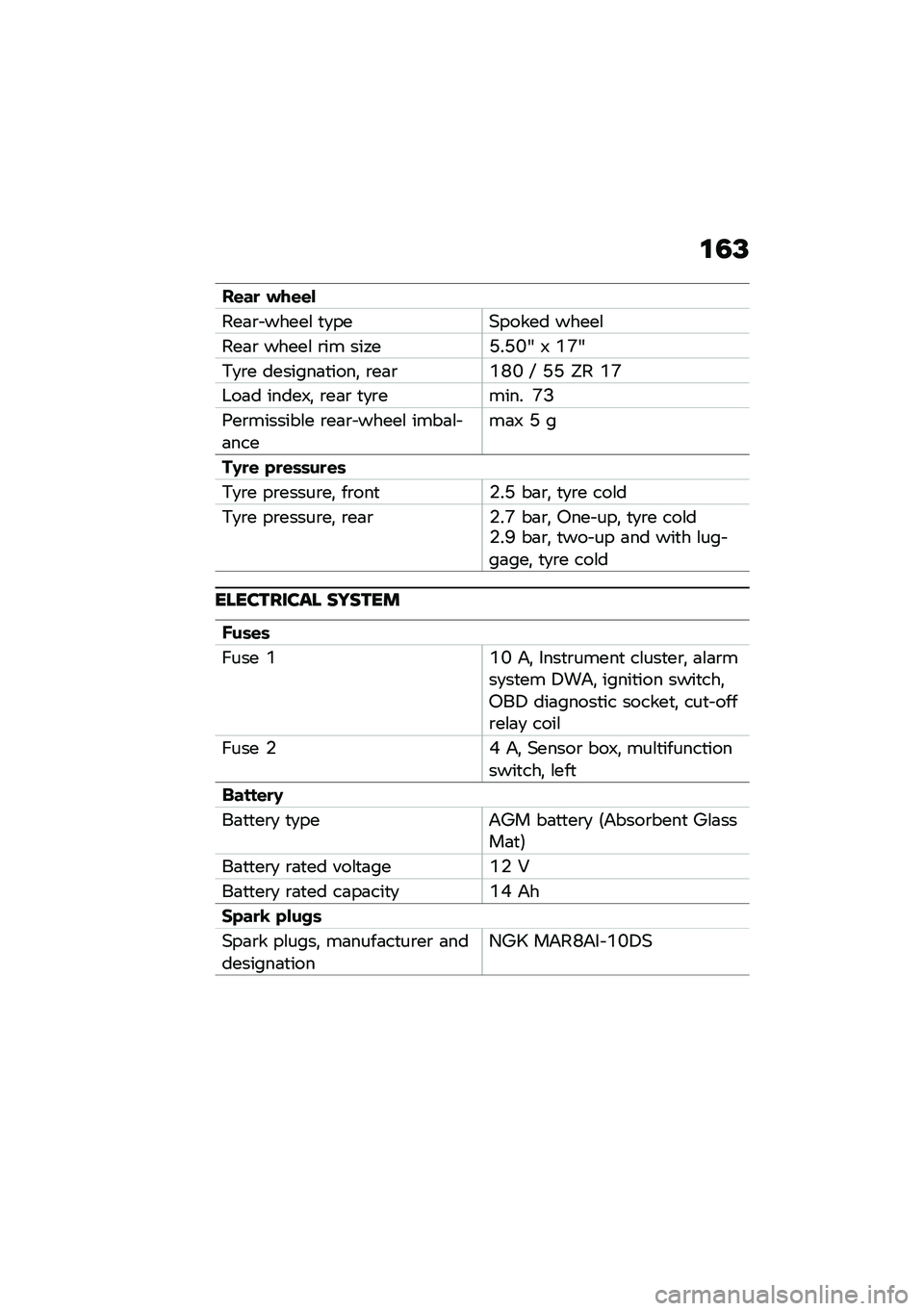 BMW MOTORRAD R NINE T 2021  Riders Manual (in English) �\f�5�A
��\f��
 ���\f�\f�
���	�\b� �����\f �
�
���(����� �����\f
���	�\b �����\f �\b�� ���,��J��J�B�S �7 �D�A�S
�*�
�\b� �������	�
����! �\b��	�\b�D�L�B �P