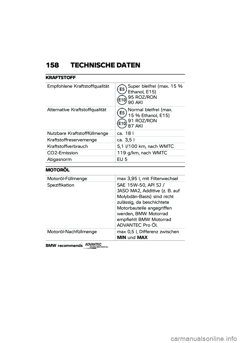 BMW MOTORRAD R NINE T 2021  Betriebsanleitung (in German) �\f�,�> �.��;�����;�� �1��.��
�<���I�.��.��I�I
�6��,����#��\b� ���\f���	�����<��\f�#���(��
��,�� ��#������ �:��\f�T� �H�J �^�6���\f�\b��#�
 �6�H�J�;�L�J 