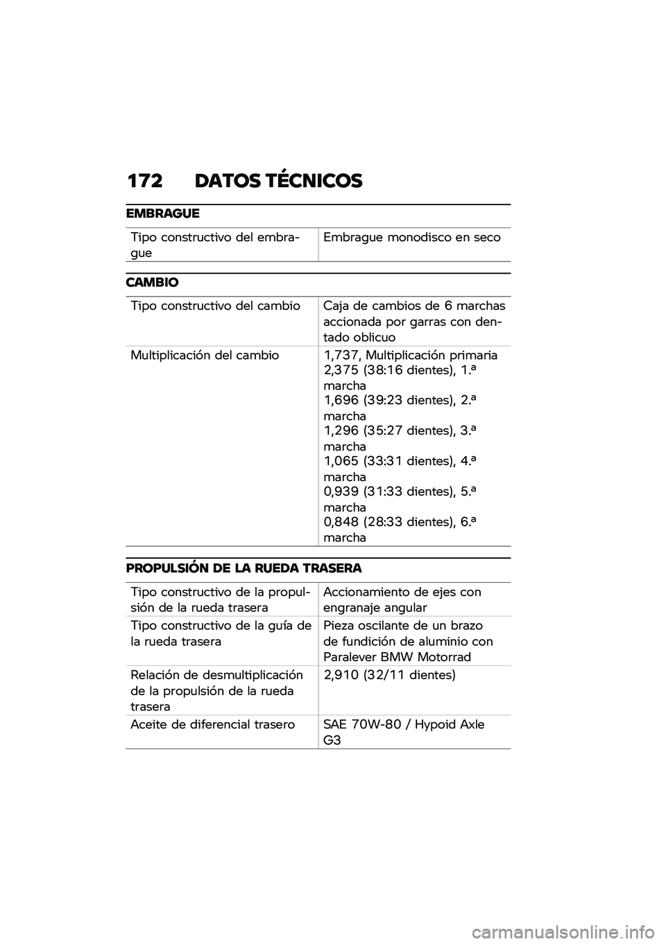 BMW MOTORRAD R NINE T 2021  Manual de instrucciones (in Spanish) �
�8� �1���� ��N��
�\f���
��������
�7��� ������	�
����� ��� ��
��	��&�\b�
��%�
��	��\b�
� �
�������� �� ����
�����\f�
�7��� ������	�