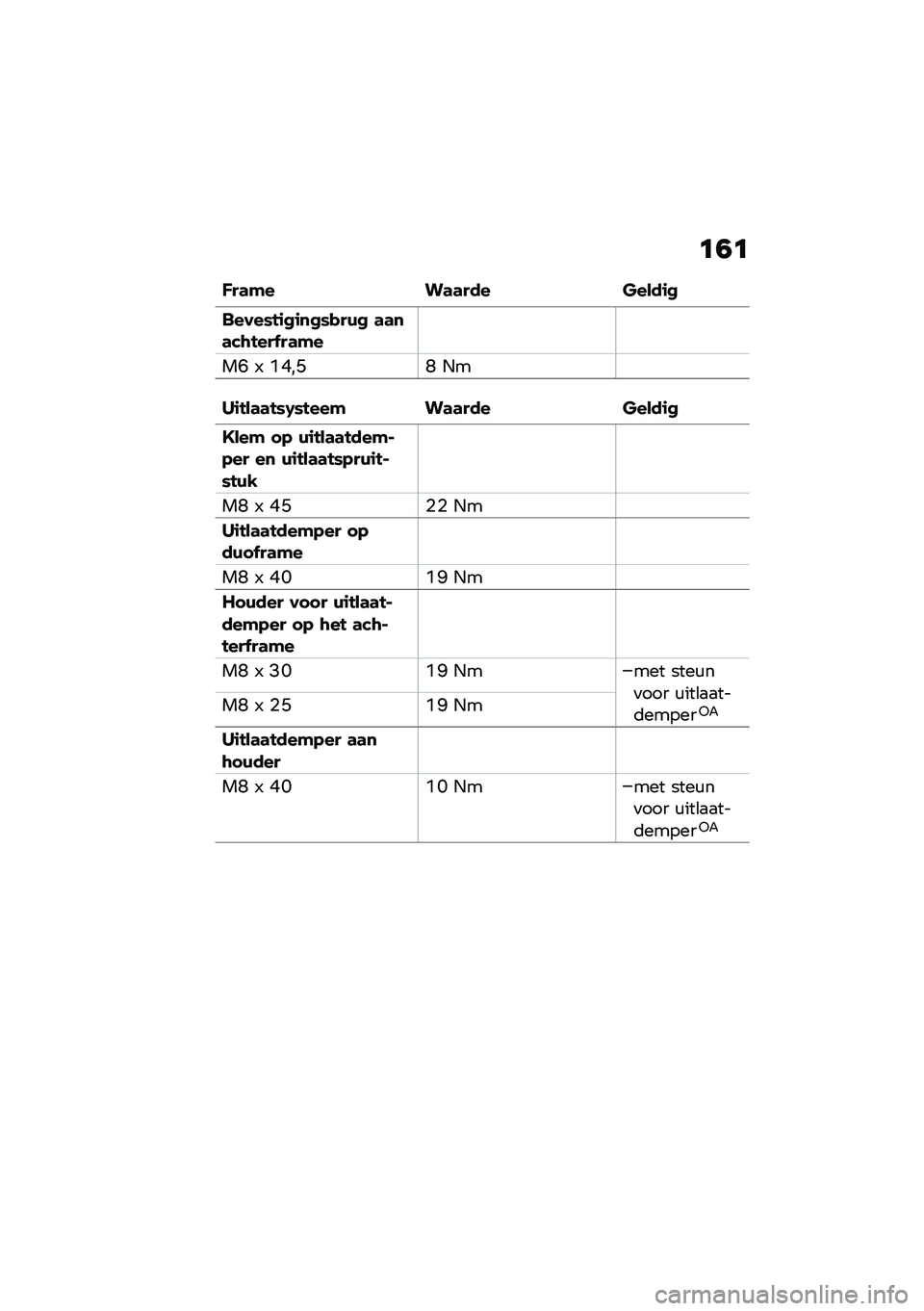 BMW MOTORRAD R NINE T 2021  Handleiding (in Dutch) �	�1�	
�F��	�#� ��	�	��� �����\f�
�����*�!�\f�
�\f�
�
�*�"��)�
 �	�	�
�	��\b�!���+��	�#�
��D �- �B�I��K�N �*�
��\f�!��	�	�!�*�?�*�!���# ��	�	��� �����\f�
�G���# 