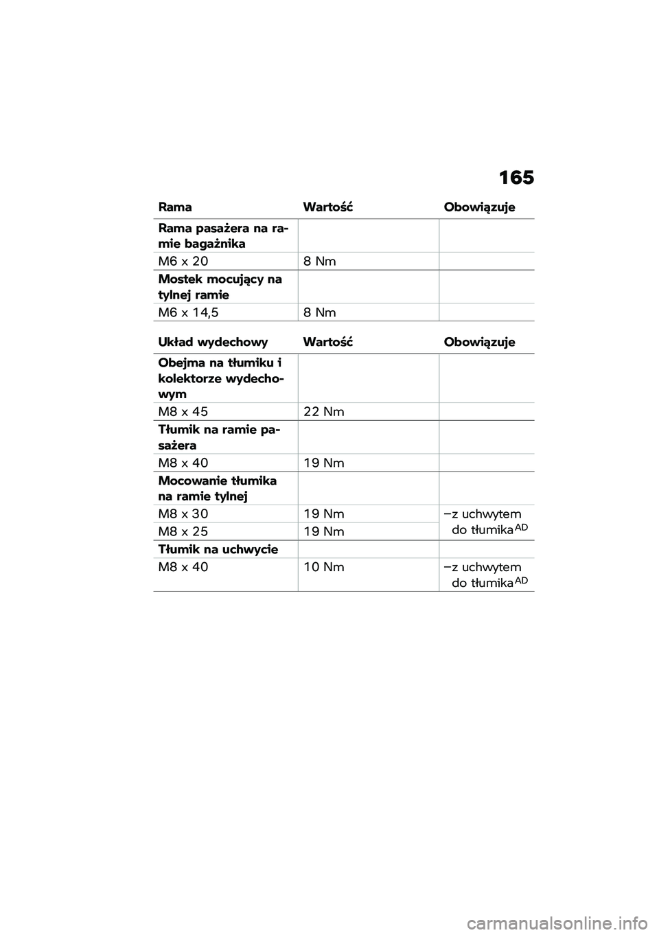 BMW MOTORRAD R NINE T 2021  Instrukcja obsługi (in Polish) �\f�7�0
���(� �����\f�F�J ��
�\f�)��4�1��
�$
���(� �2����G�$�� �� ���*�(��$ �
����G���\b�
��Q �^ �,�O�S �4�\b
�&�\f���$�\b �(�\f�	��
�4�	�0 ����0�%��$�
 ���(��$
