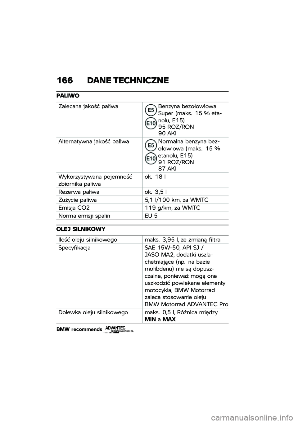 BMW MOTORRAD R NINE T 2021  Instrukcja obsługi (in Polish) �\f�7�7 �2��� ���?�Q���?���
�@�����
�"������� �%����� ������������� �&�����������0���� �<�\b����! �G�M �d ����$�����
 �7�G�M�=�I�M �:�6�