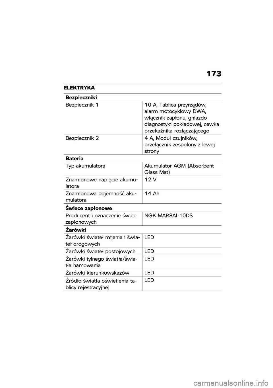 BMW MOTORRAD R NINE T 2021  Instrukcja obsługi (in Polish) �\f�D�I
������P�S��
��$�1�2��$�	�1���\b�
����������� �G�G�O �8�
 �/��&���� �������)�
� ��
�����\b �\b���������� �+��8�
���)����� �������