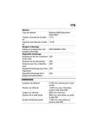 Page 181