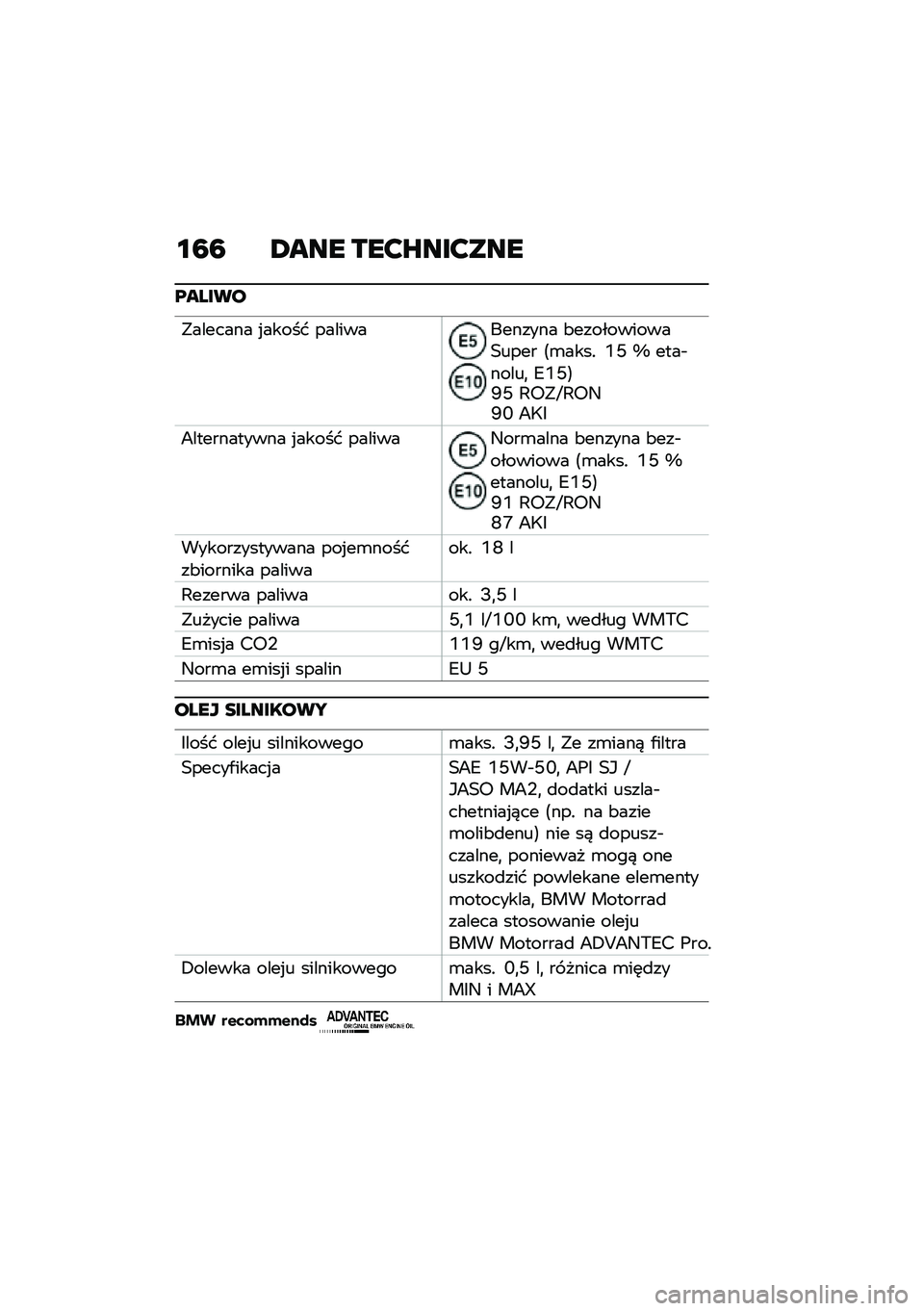 BMW MOTORRAD R NINE T 2020  Instrukcja obsługi (in Polish) �\f�7�7 �2��� ���?�R���?���
�@�����
�"������� �%����� ������������� �&�����������0���� �<�\b����! �G�R �c ����$�����
 �7�G�R�=�K�R �:�6�