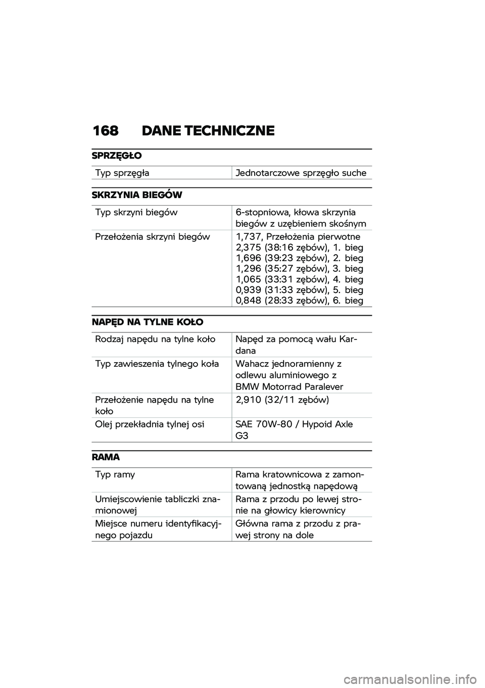BMW MOTORRAD R NINE T 2020  Instrukcja obsługi (in Polish) �\f�7�E �2��� ���?�R���?���
��@�Q��V��K�
�/�� �����	����*��
���������� �����	��� ����#�
���Q��T��� ������
�/�� ������� �&���� ��O�