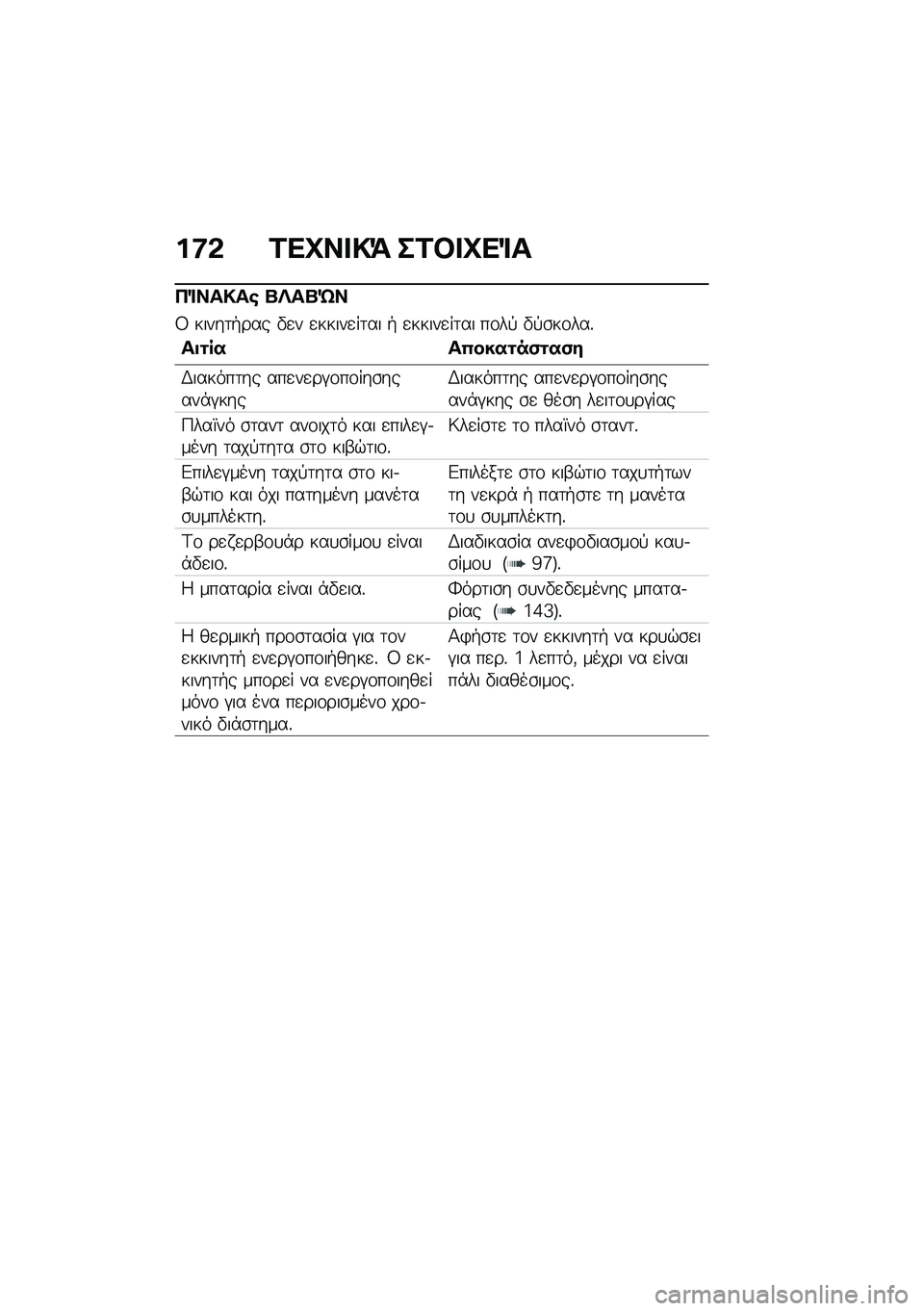 BMW MOTORRAD R NINE T 2020  Εγχειρίδιο ιδιοκτήτη (in Greek) ��:�& �2��C�� �!�= ��2�#� �C��%�
��%���!��\b �P�R��P�i�
�8 �����	�+��� �"�
� �
�����
��	�� �+ �
�����
��	�� ��\f��! �"�!�\b��\f���%
��
�\f�� ��0����\f��(